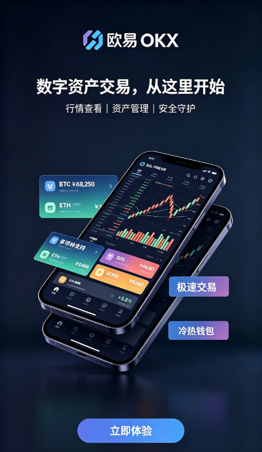 欧交易所app官网登录交易原理科普